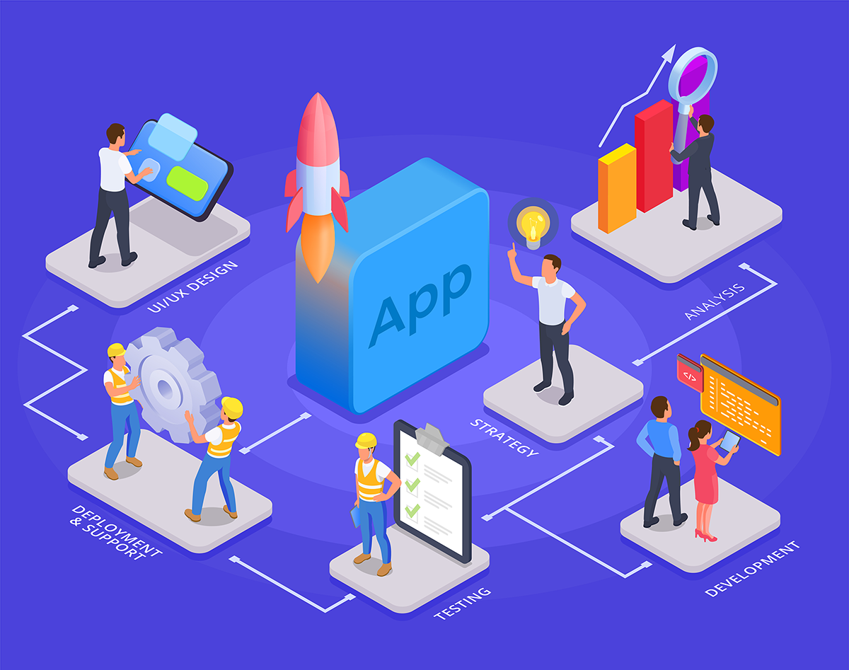 Apps Development portfolio